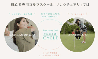 サンクチュアリゴルフの評判、口コミを徹底調査！