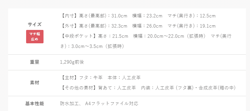 土屋鞄ランドセルの重さは？
