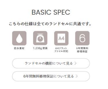 griroseランドセルの重さは？
