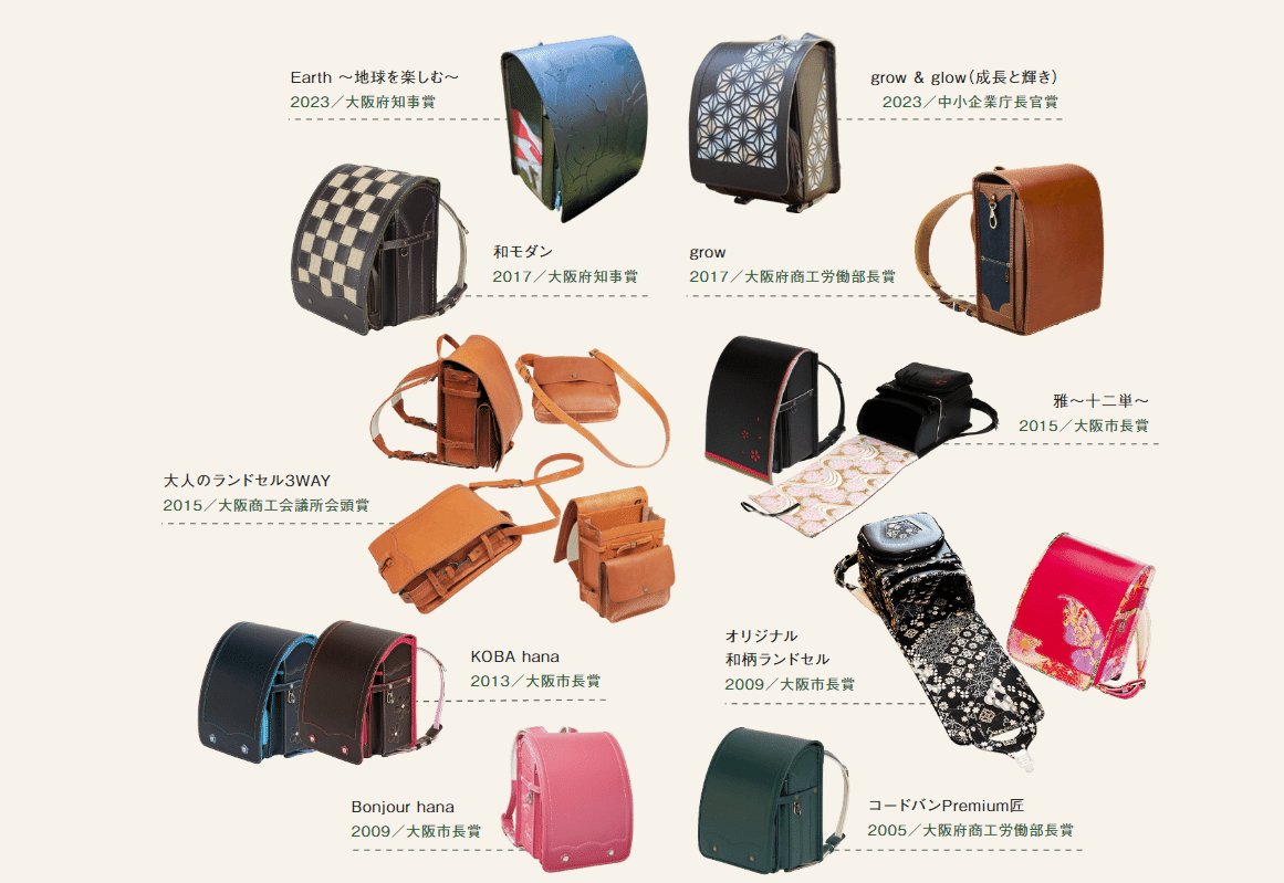ランドセル工房生田の基本情報
