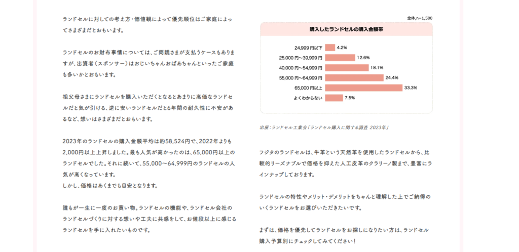 カバンのフジタのランドセルの選び方