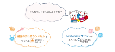 神田屋鞄製作所のランドセルで失敗、後悔しないための選び方と口コミを徹底解説